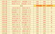 aiyouxi-美职篮 波士顿凯尔特人VS布鲁克林篮网：赛前预测