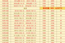 aiyouxi-美职篮 波士顿凯尔特人VS布鲁克林篮网：赛前预测